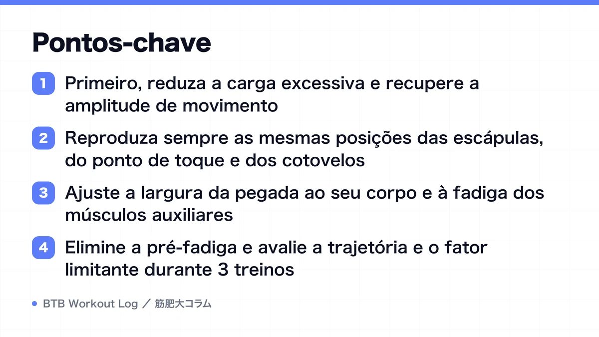Diagram: Pontos-chave