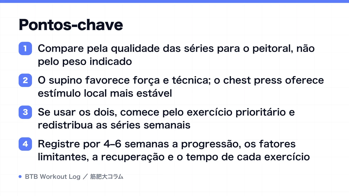 Diagram: Pontos-chave
