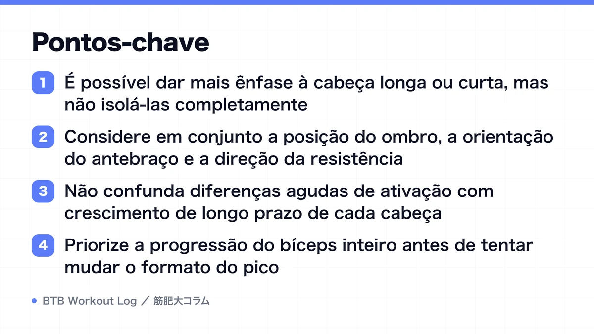 Diagram: Pontos-chave