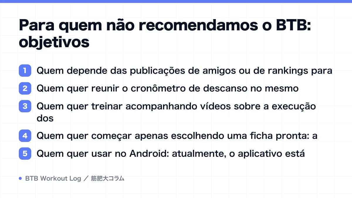 Diagram: Para quem não recomendamos o BTB: objetivos