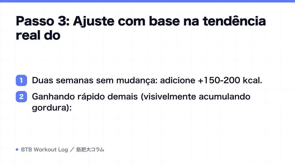 Diagram: Passo 3: Ajuste com base na tendência real do