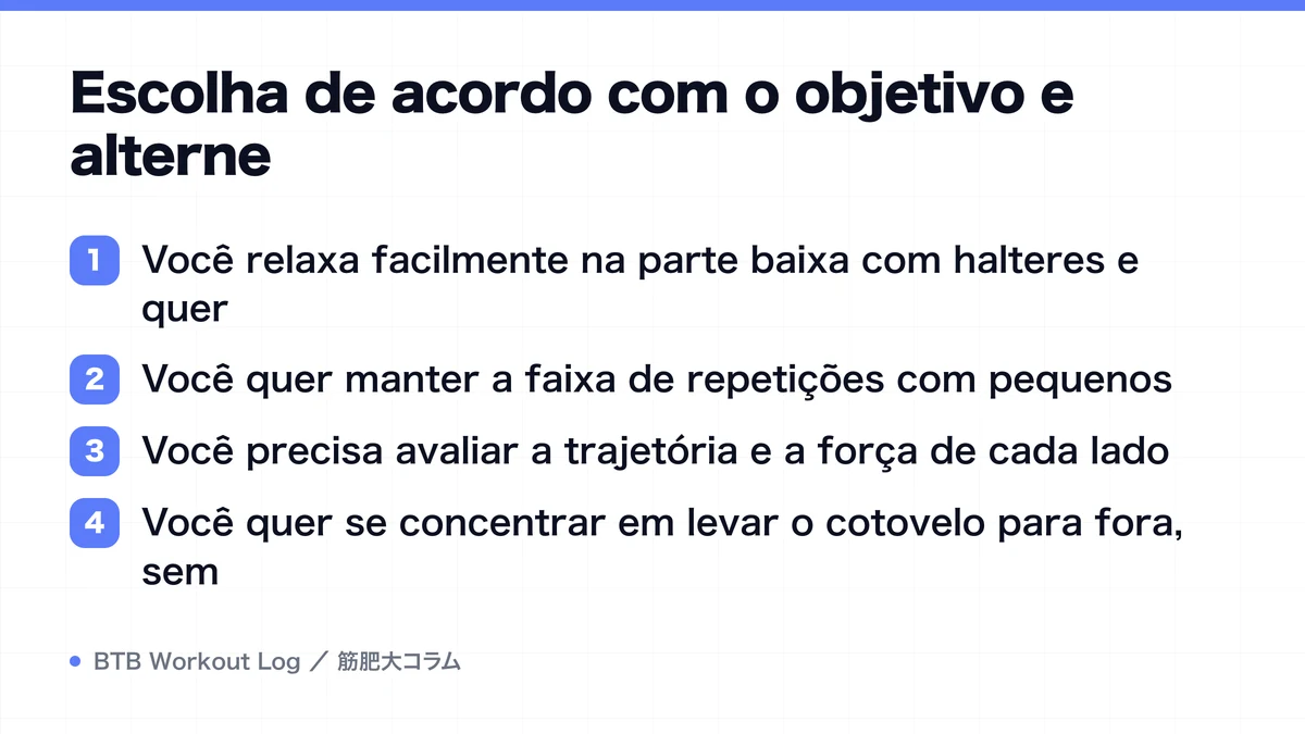 Diagram: Escolha de acordo com o objetivo e alterne
