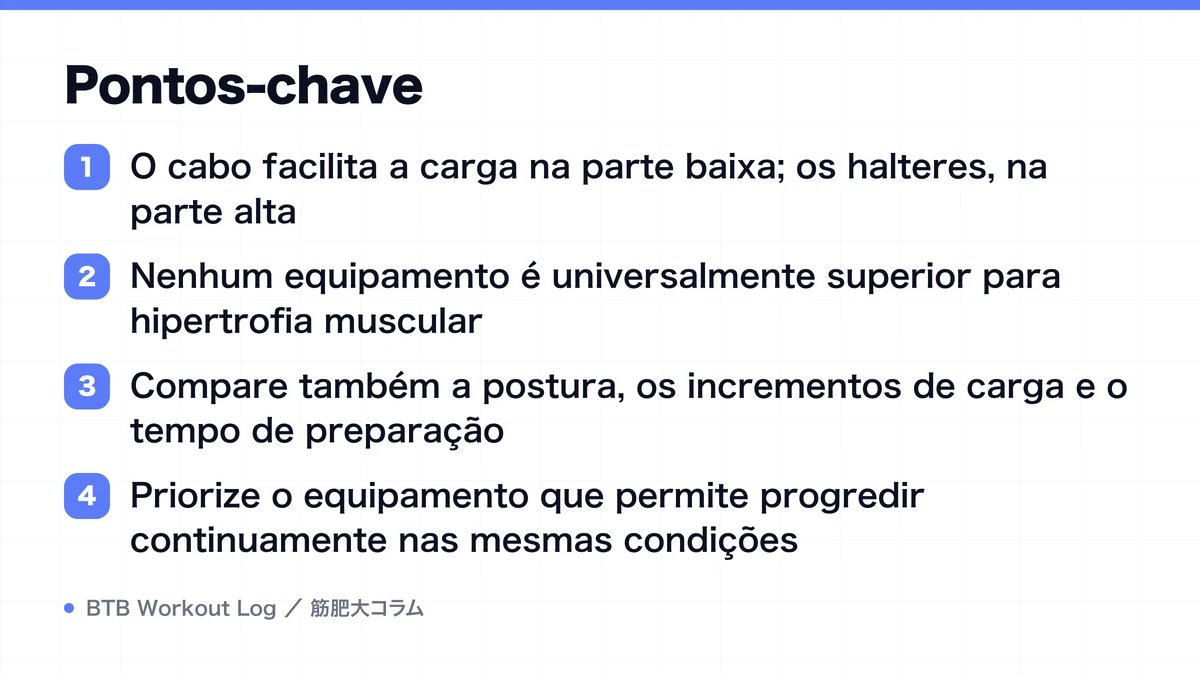 Diagram: Pontos-chave