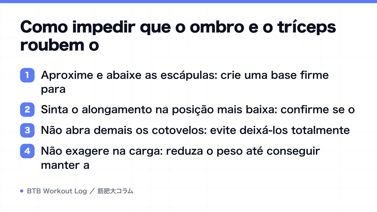Diagram: Como impedir que o ombro e o tríceps roubem o