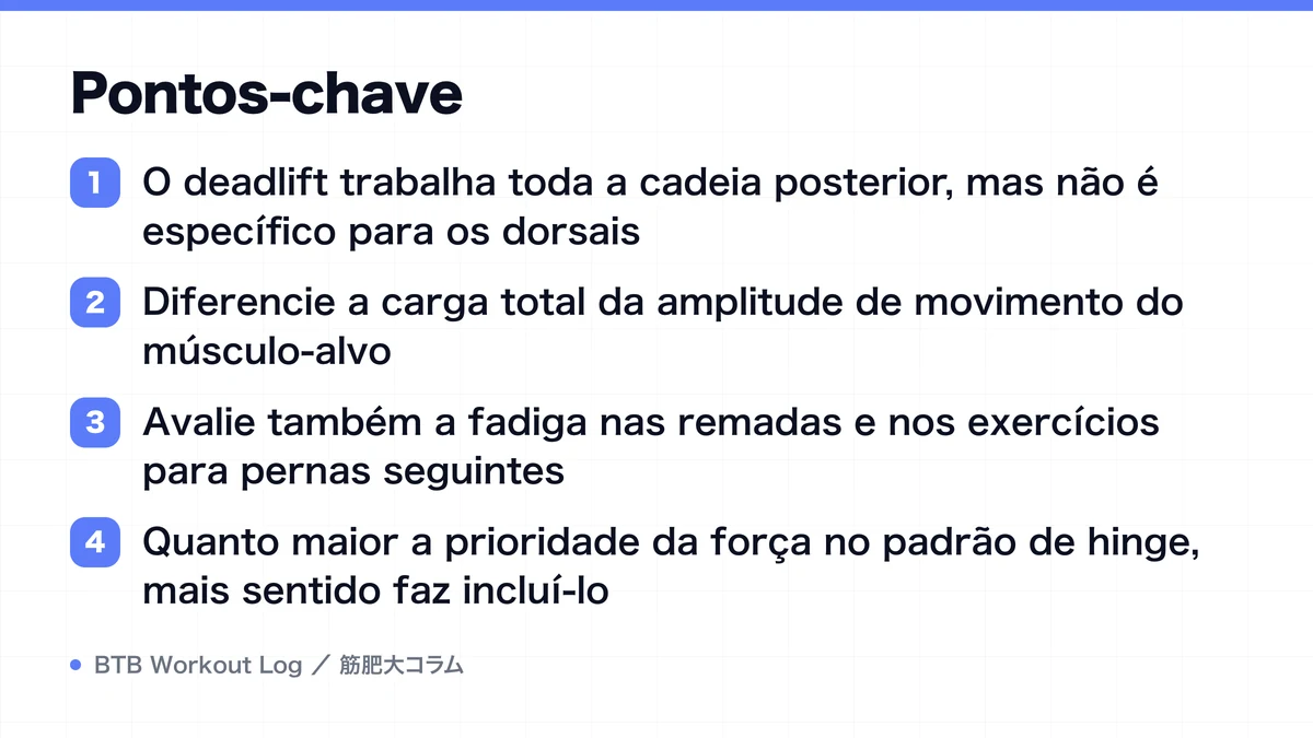 Diagram: Pontos-chave