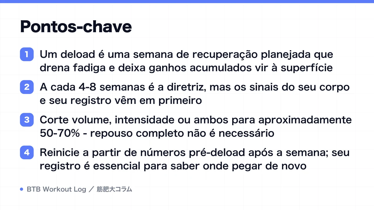 Diagram: Pontos-chave