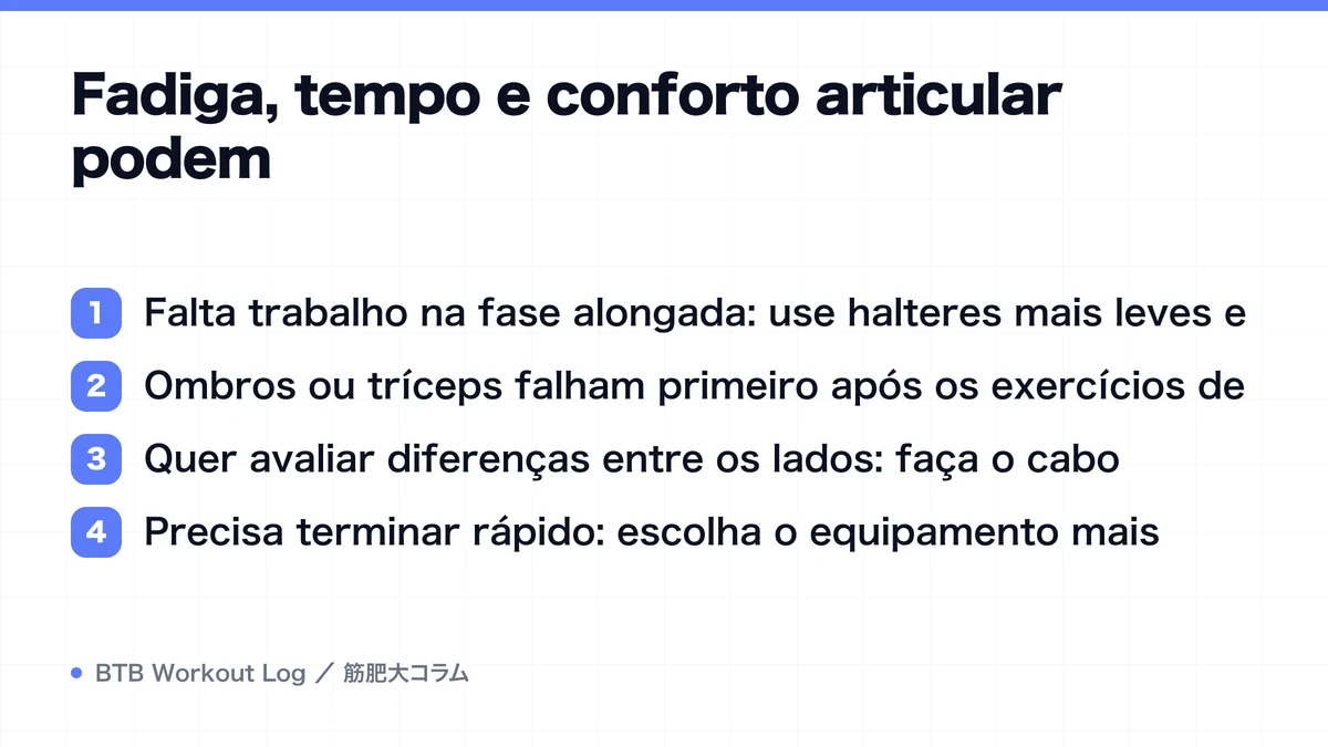 Diagram: Fadiga, tempo e conforto articular podem