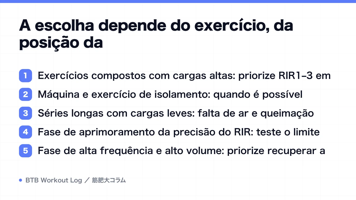 Diagram: A escolha depende do exercício, da posição da