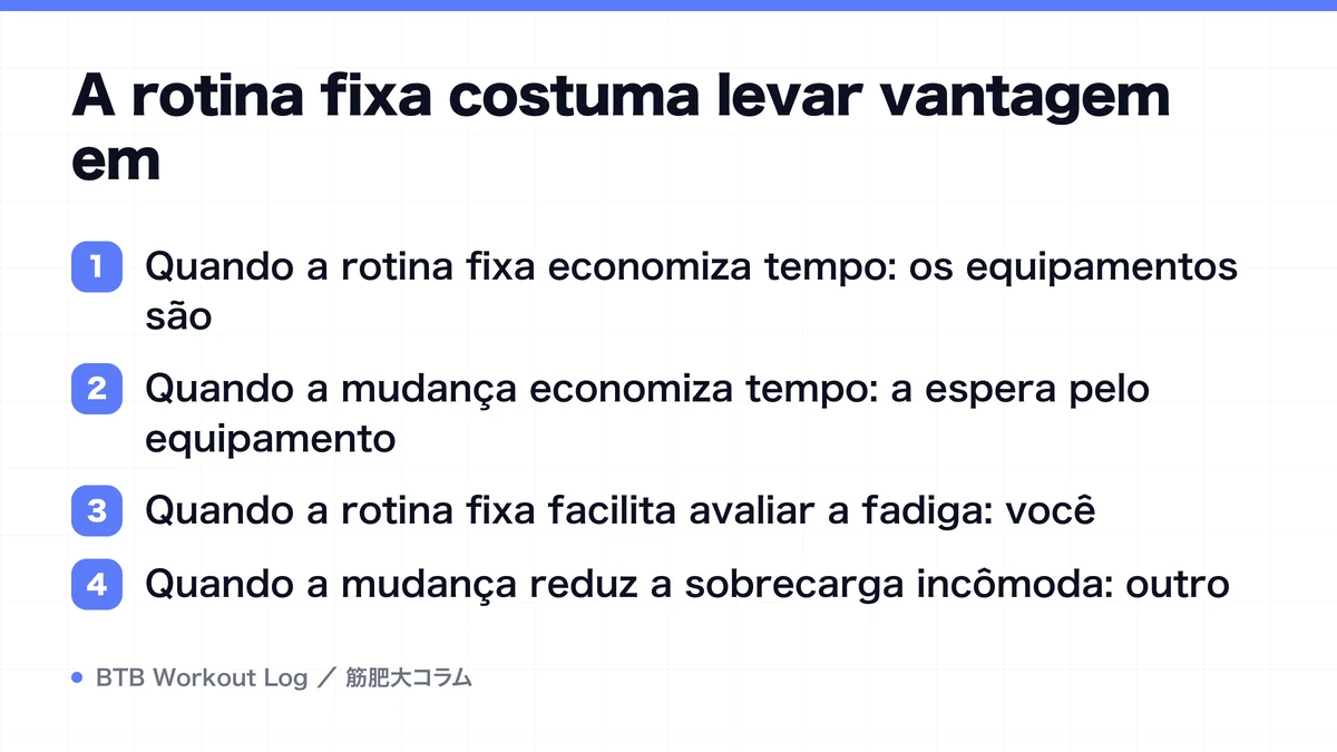 Diagram: A rotina fixa costuma levar vantagem em