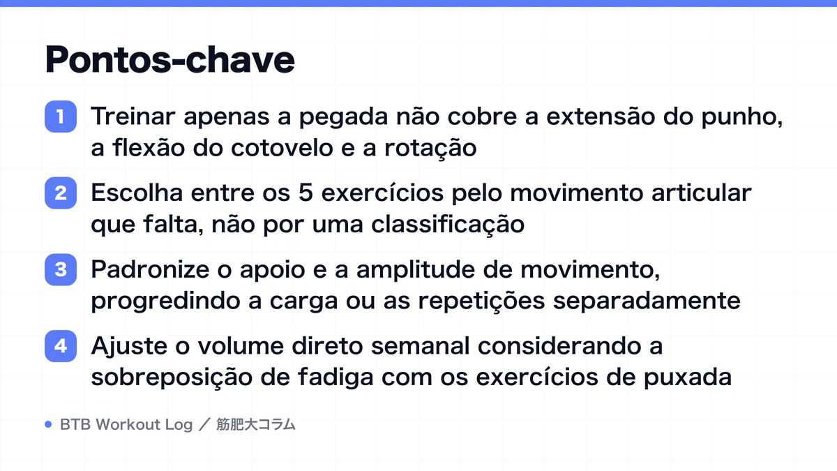 Diagram: Pontos-chave