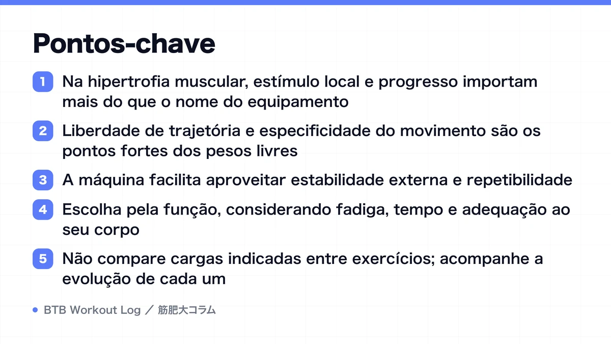 Diagram: Pontos-chave