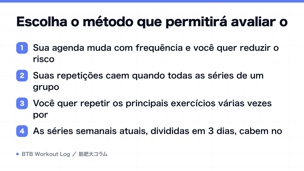 Diagram: Escolha o método que permitirá avaliar o