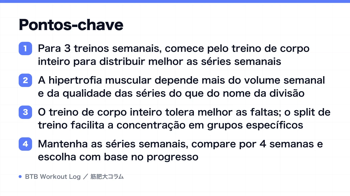 Diagram: Pontos-chave