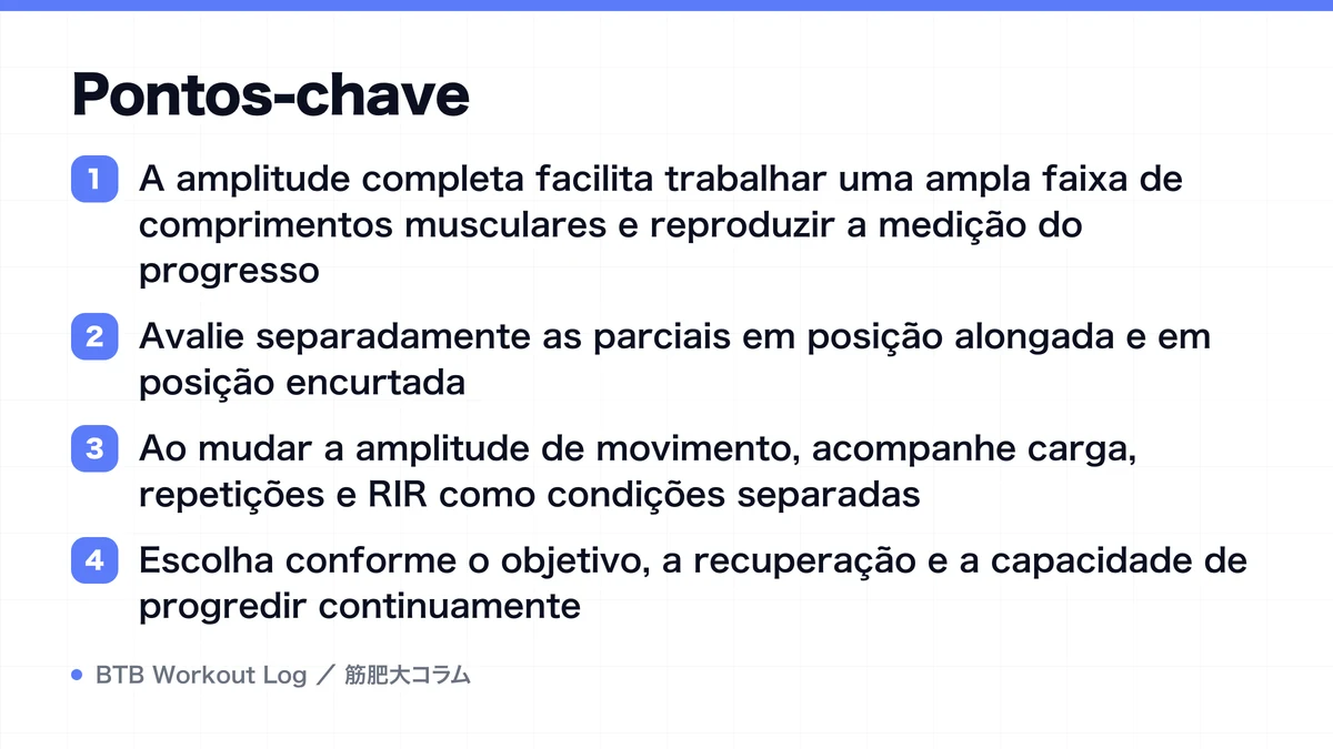 Diagram: Pontos-chave