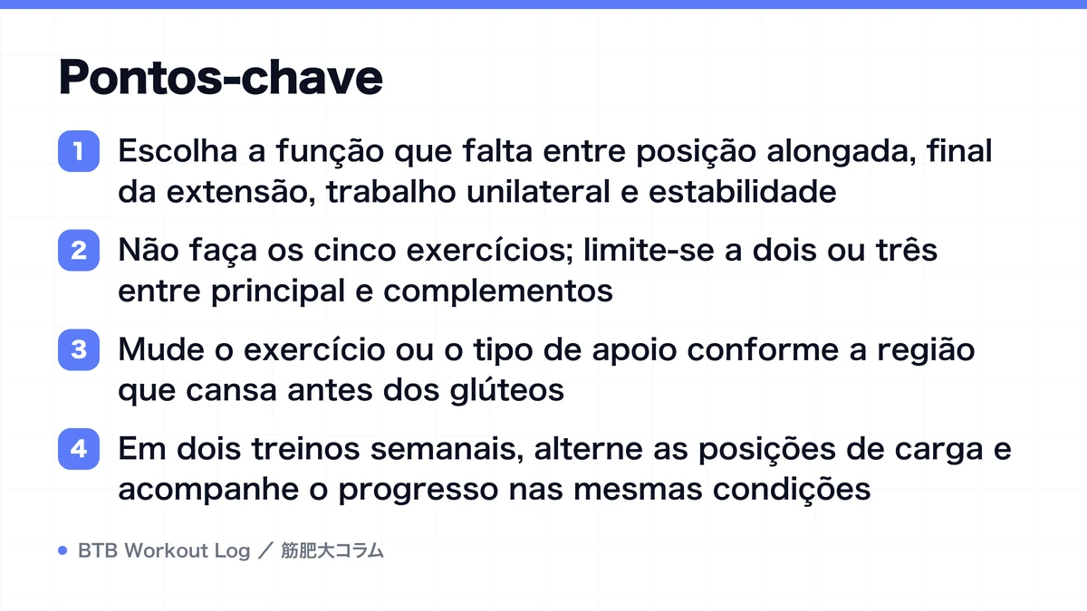 Diagram: Pontos-chave