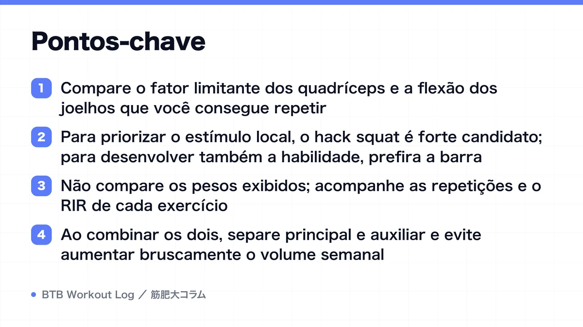 Diagram: Pontos-chave