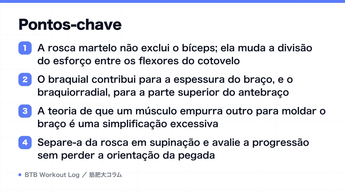 Diagram: Pontos-chave