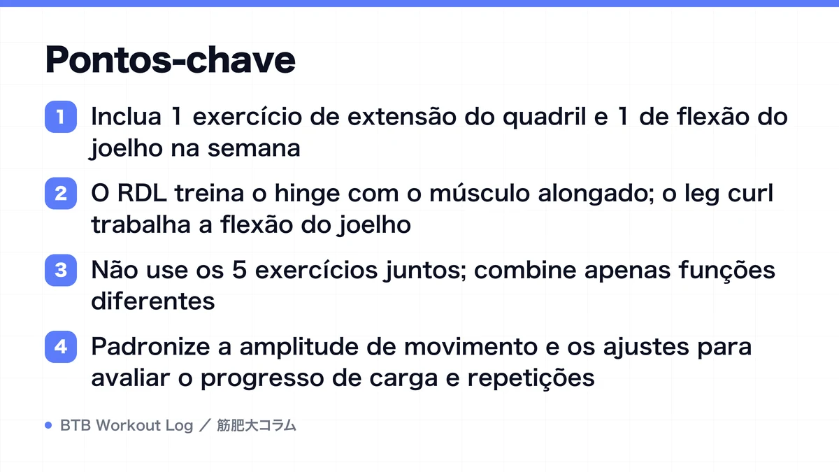 Diagram: Pontos-chave
