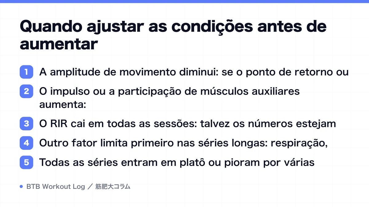 Diagram: Quando ajustar as condições antes de aumentar