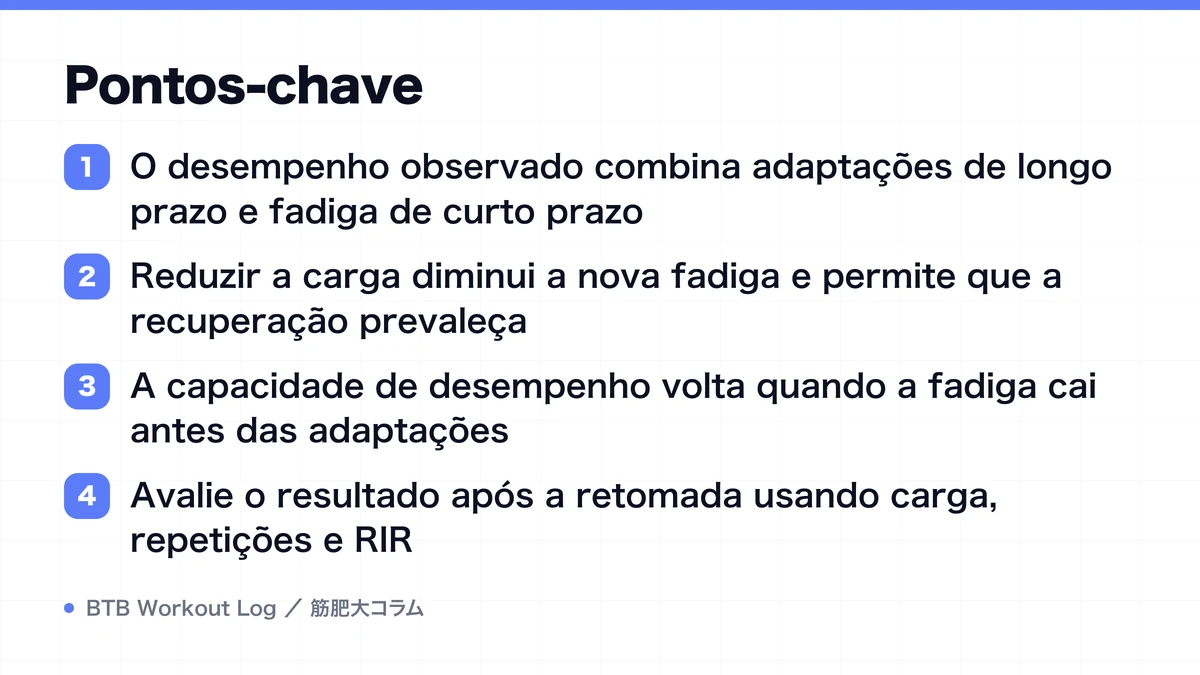 Diagram: Pontos-chave