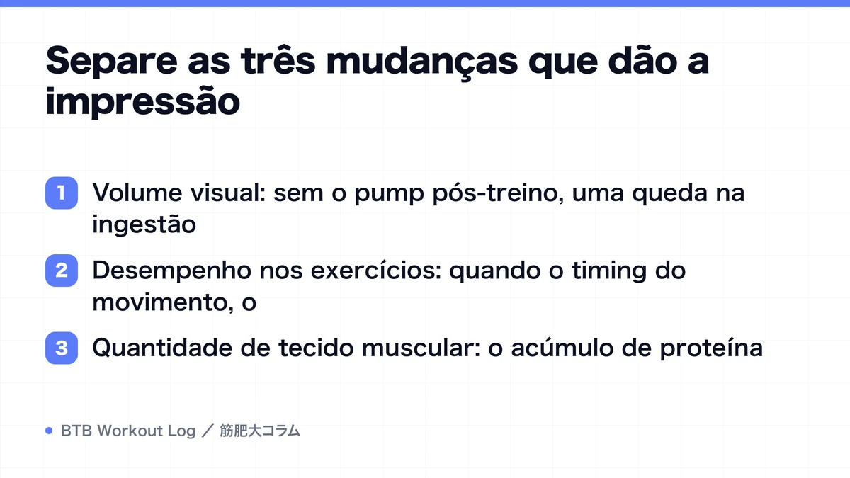 Diagram: Separe as três mudanças que dão a impressão