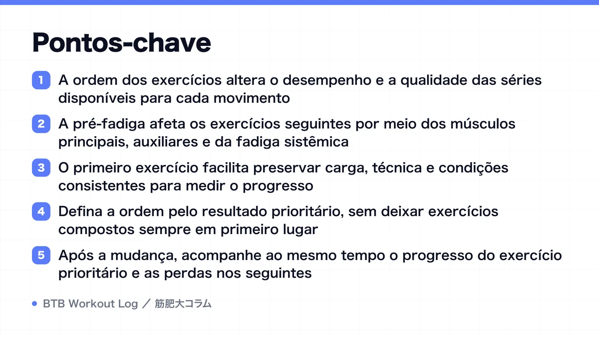 Diagram: Pontos-chave