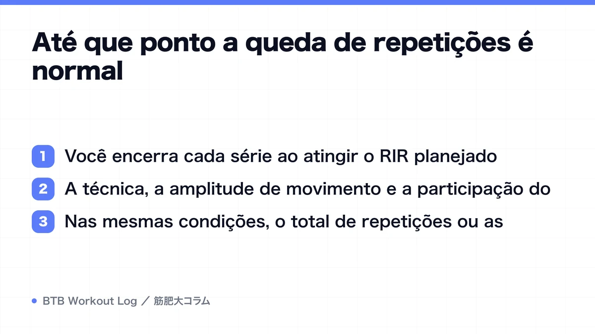 Diagram: Até que ponto a queda de repetições é normal