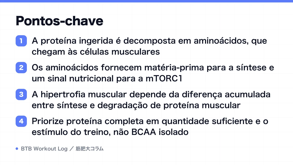 Diagram: Pontos-chave