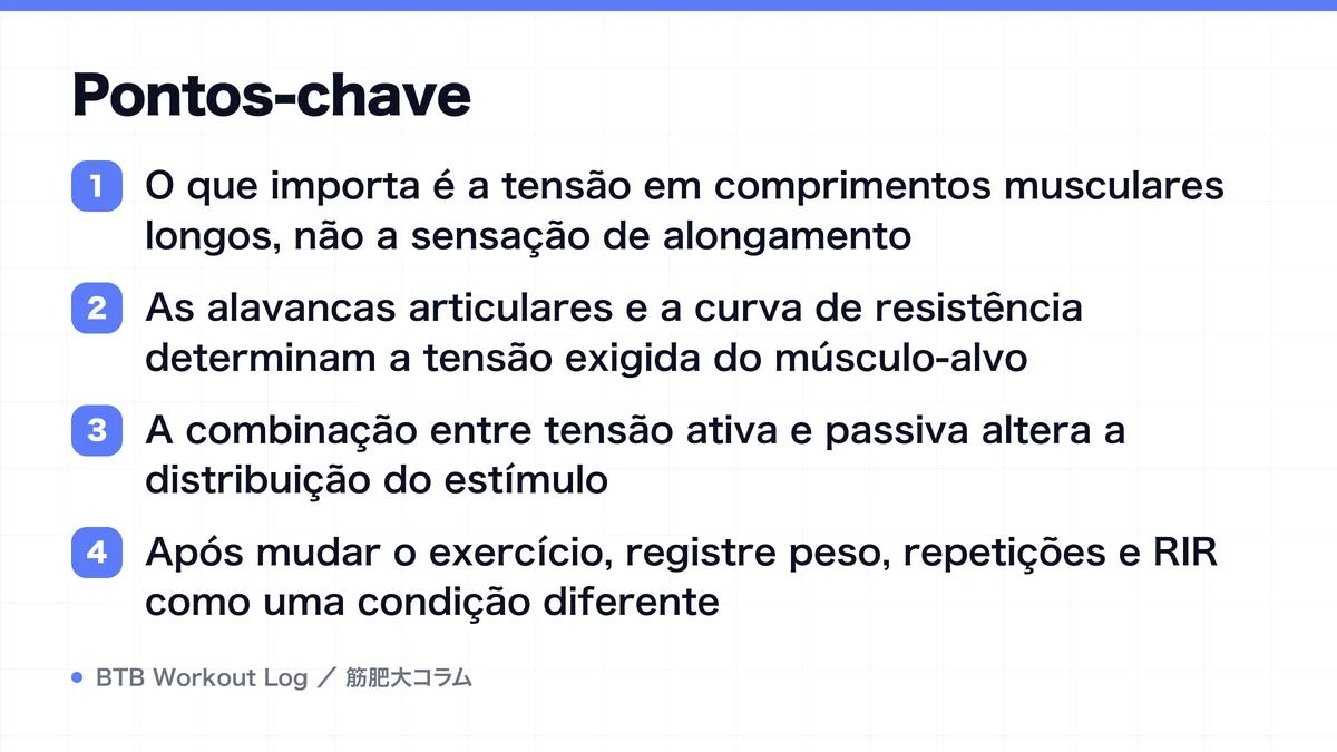 Diagram: Pontos-chave