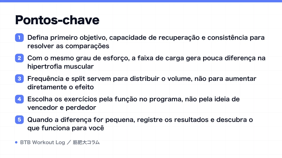 Diagram: Pontos-chave
