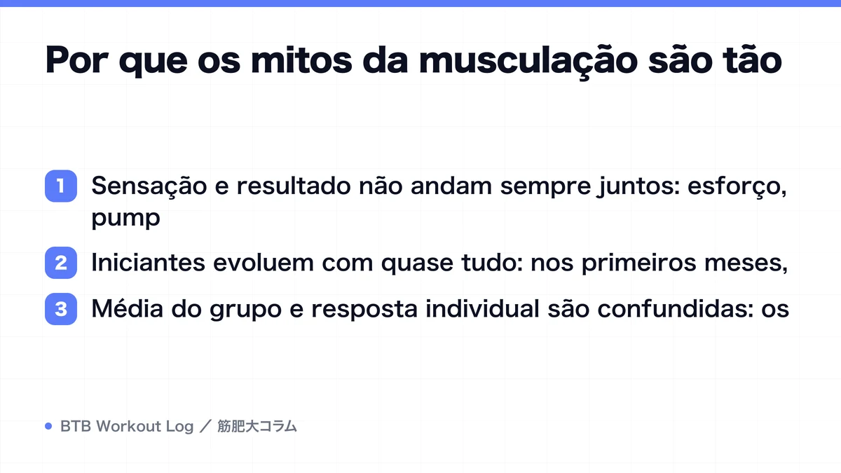 Diagram: Por que os mitos da musculação são tão