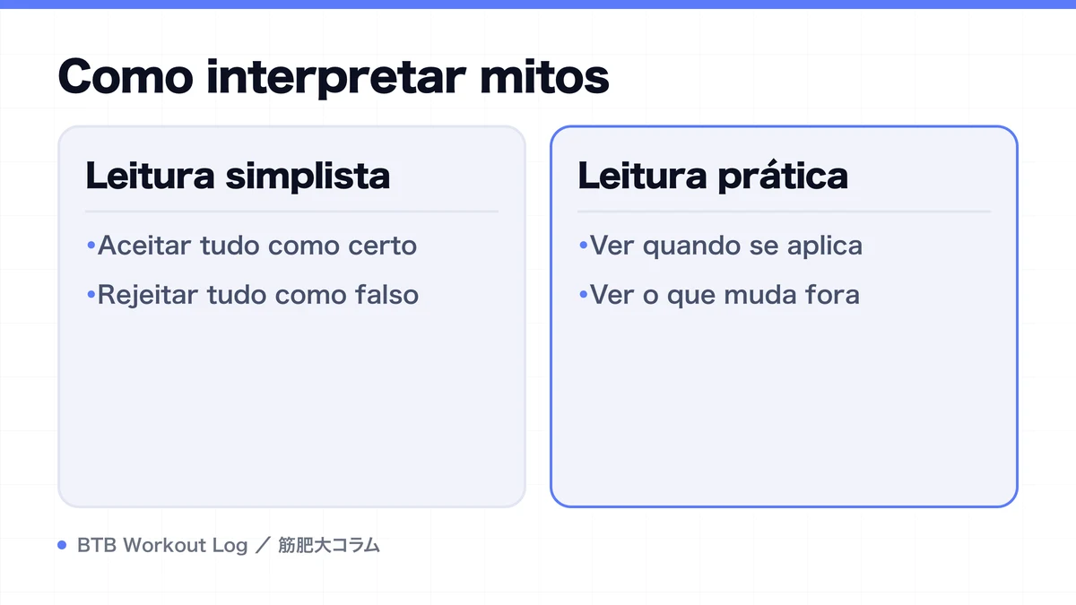 Diagram: Como interpretar mitos
