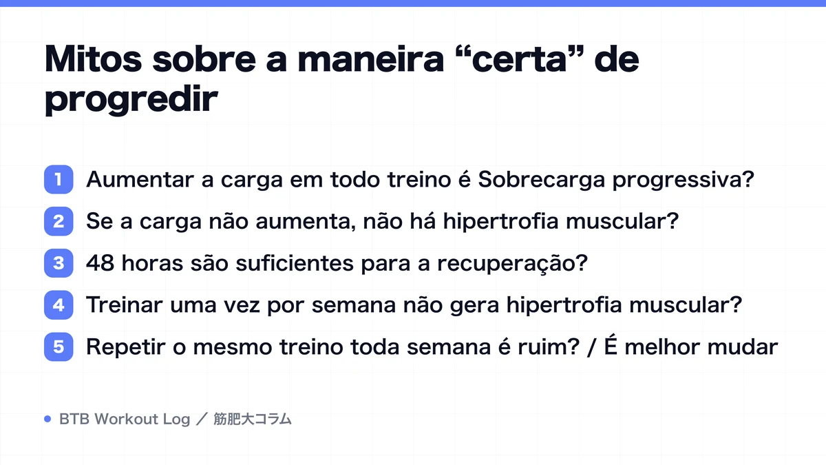 Diagram: Mitos sobre a maneira “certa” de progredir
