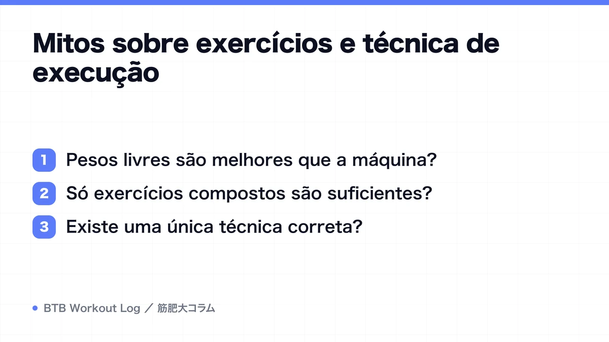 Diagram: Mitos sobre exercícios e técnica de execução