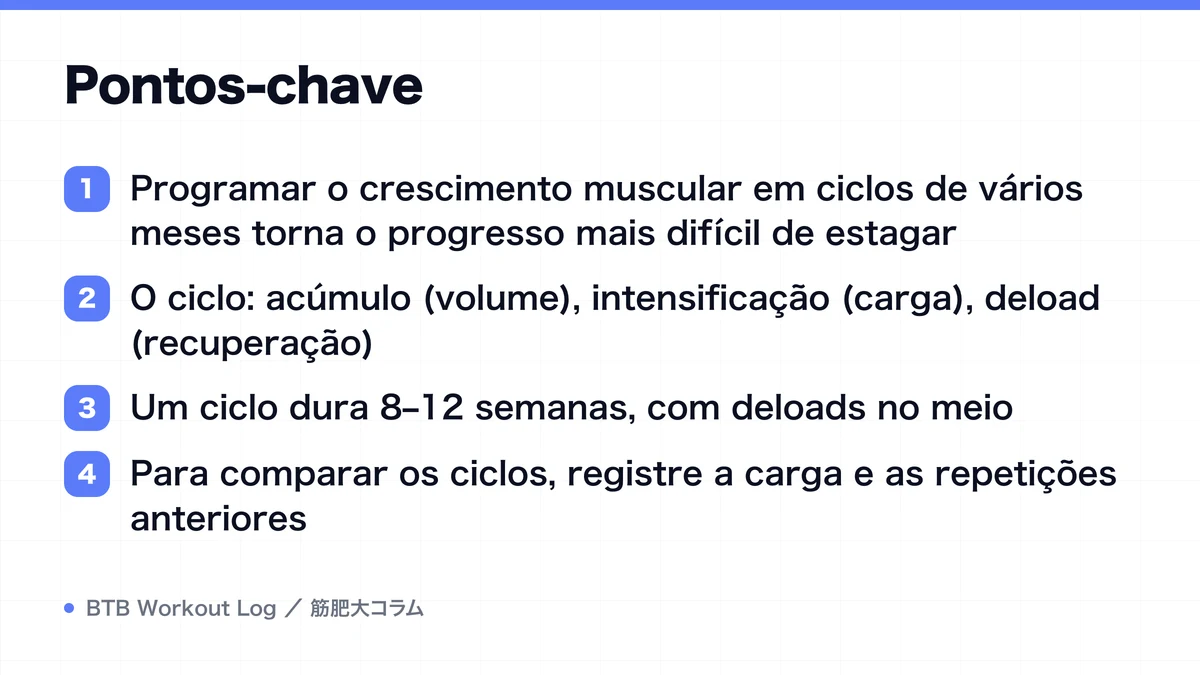 Diagram: Pontos-chave