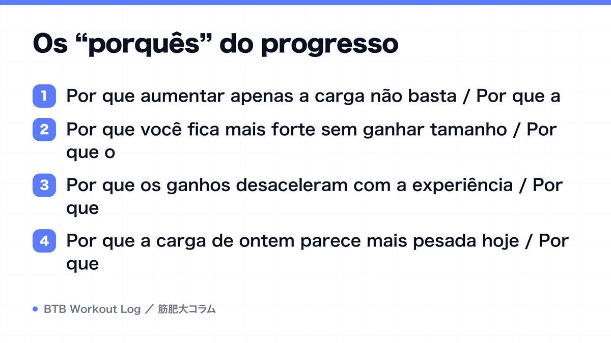 Diagram: Os “porquês” do progresso