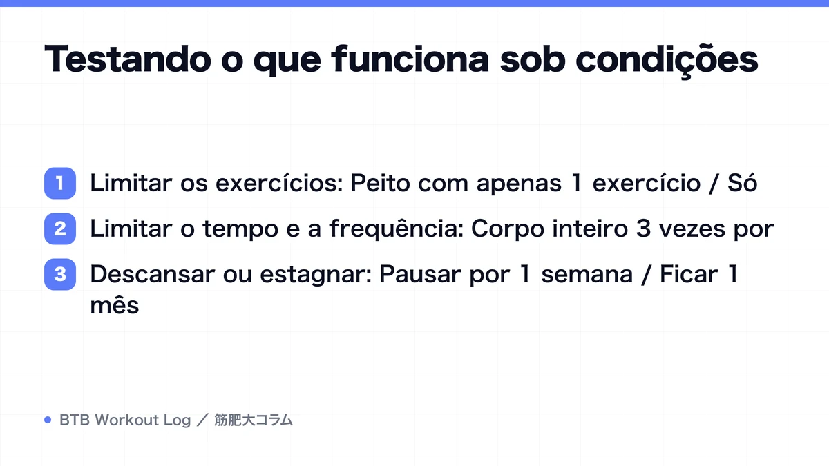 Diagram: Testando o que funciona sob condições