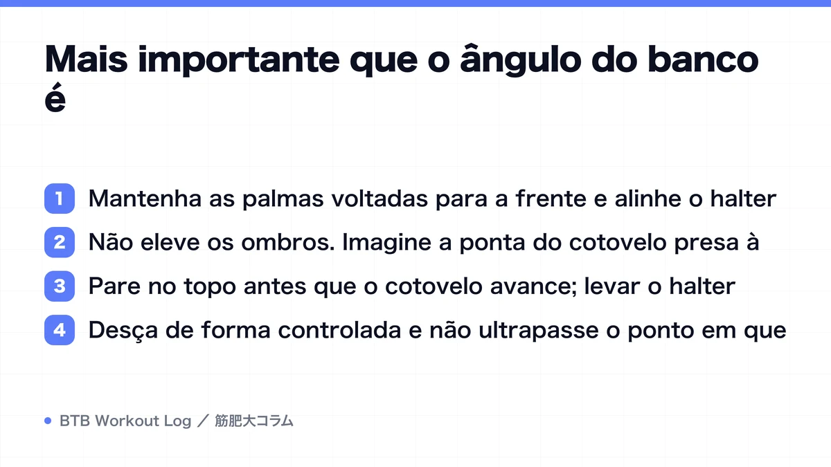 Diagram: Mais importante que o ângulo do banco é