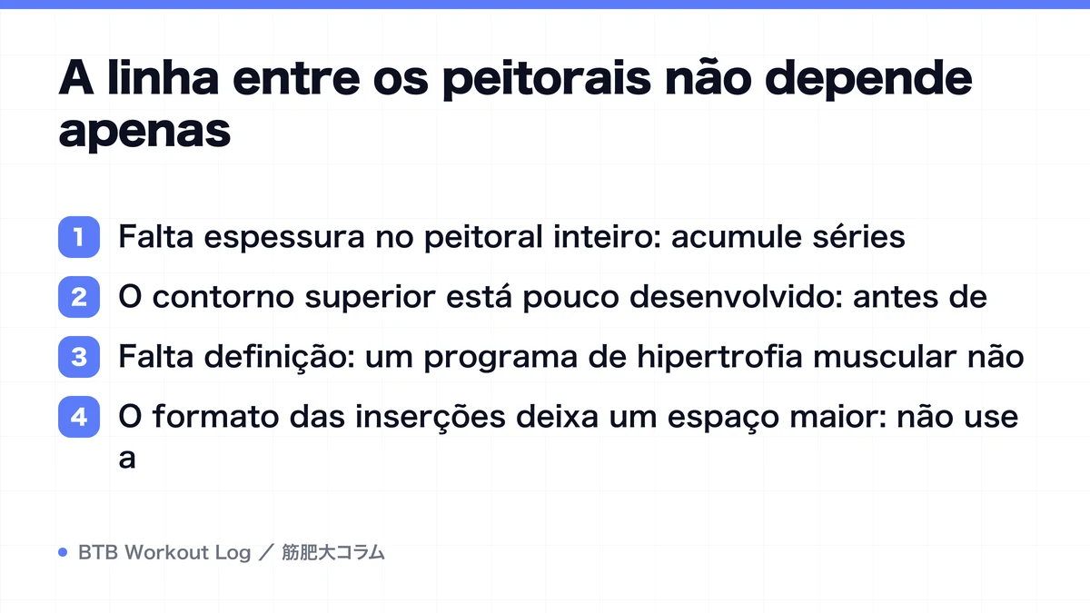Diagram: A linha entre os peitorais não depende apenas