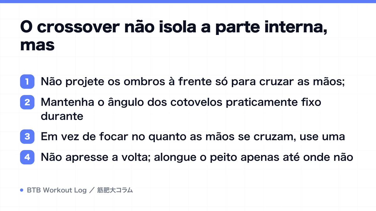 Diagram: O crossover não isola a parte interna, mas