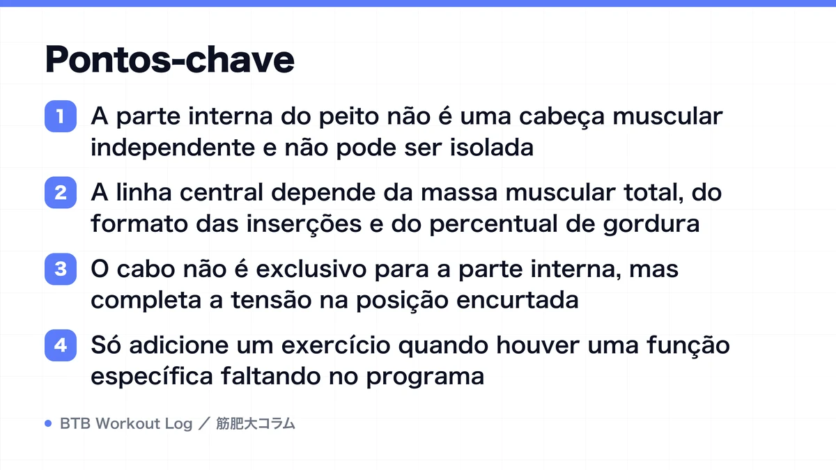 Diagram: Pontos-chave