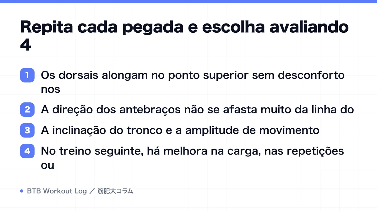 Diagram: Repita cada pegada e escolha avaliando 4