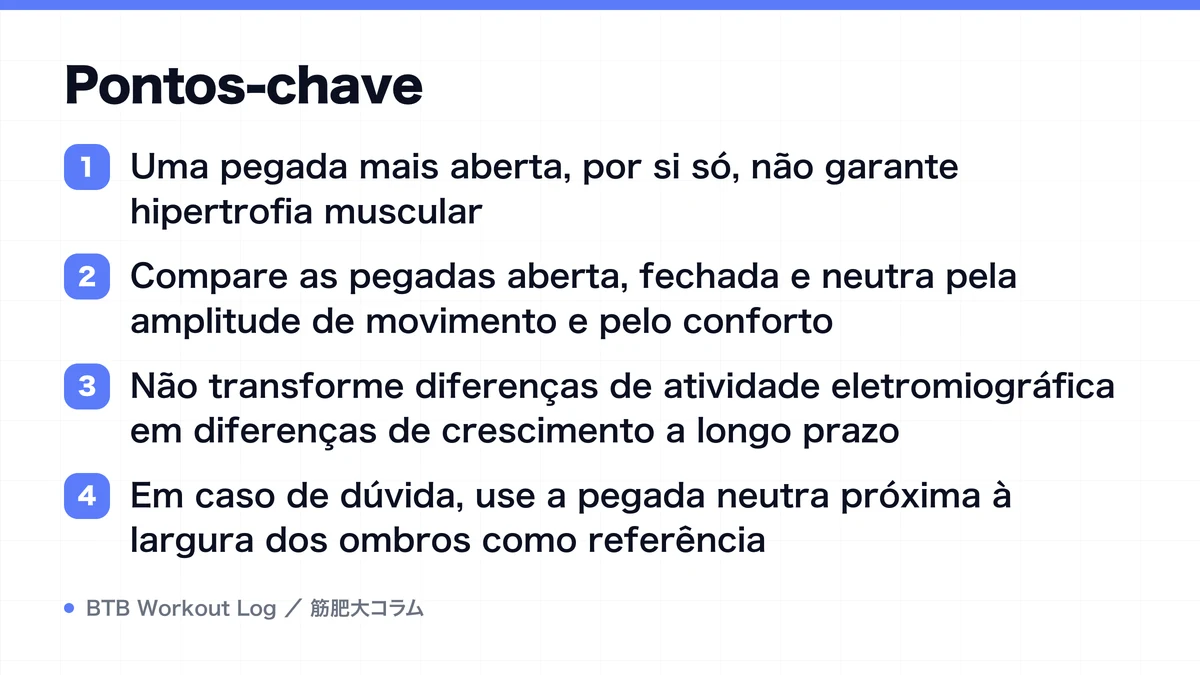 Diagram: Pontos-chave