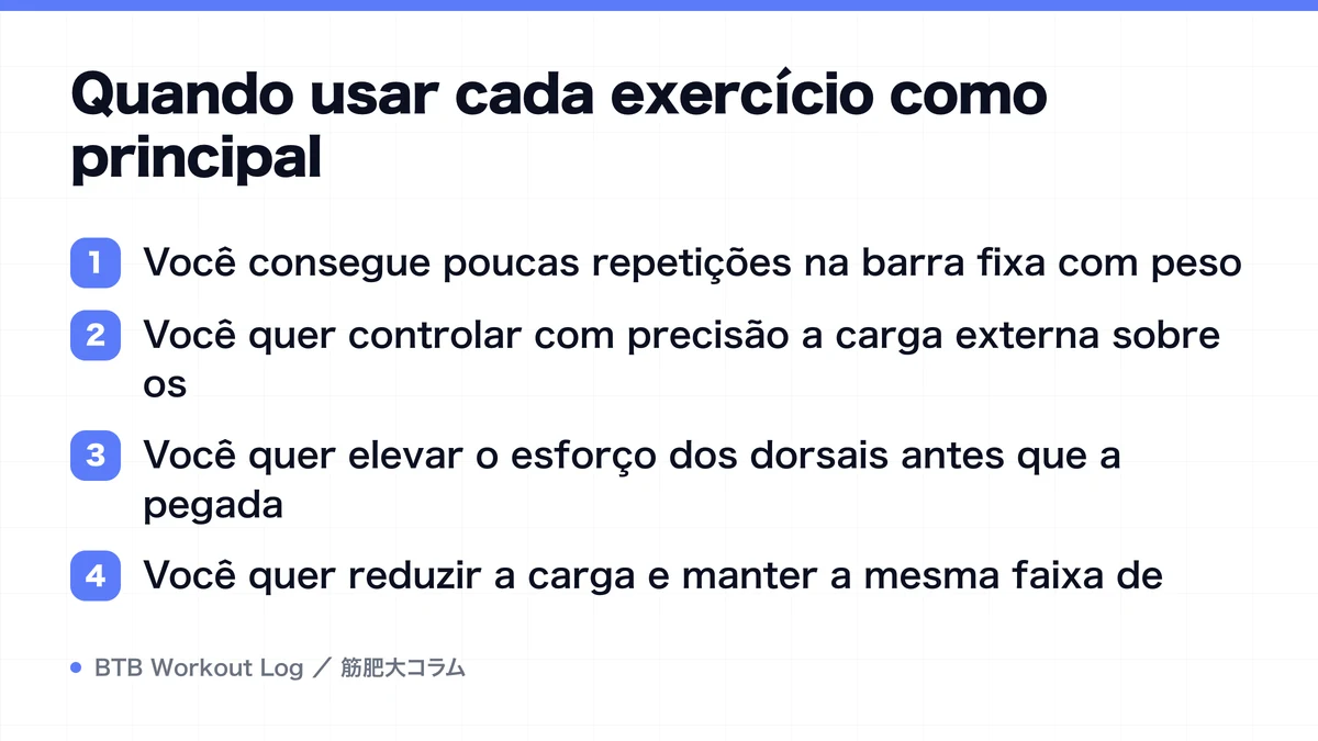 Diagram: Quando usar cada exercício como principal
