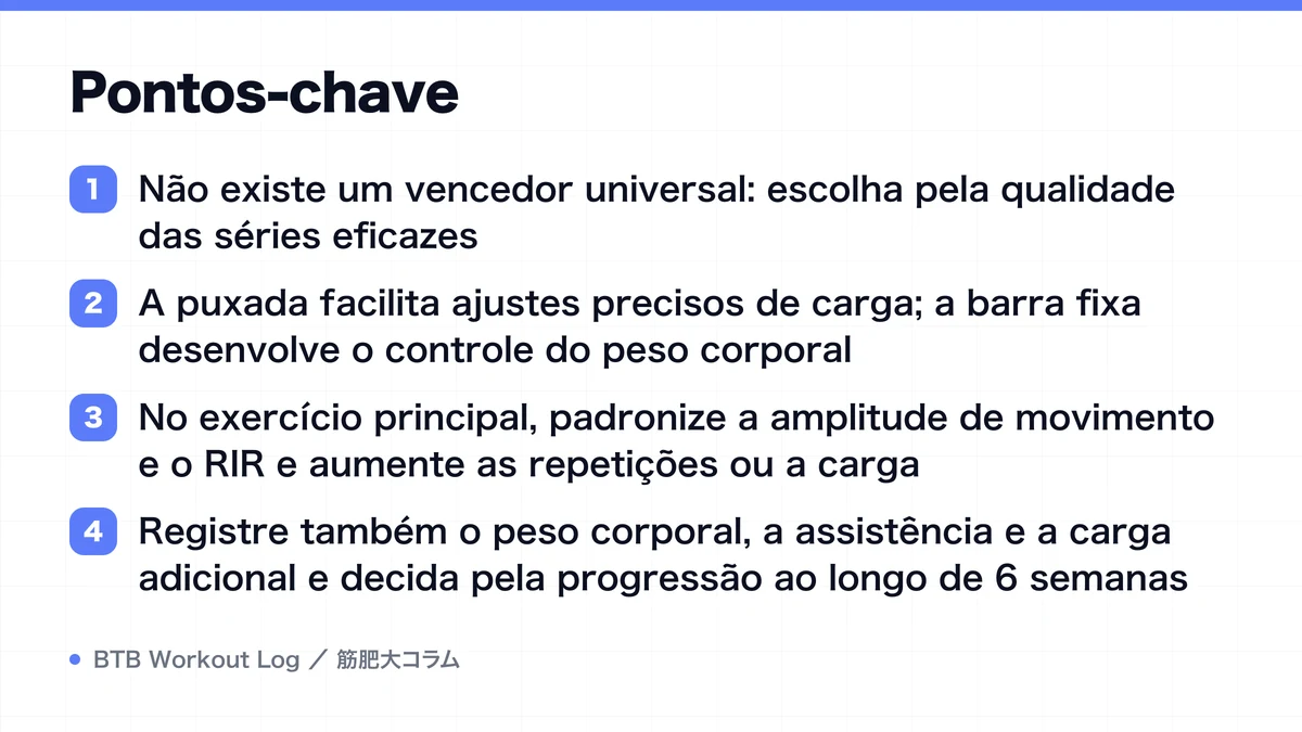 Diagram: Pontos-chave