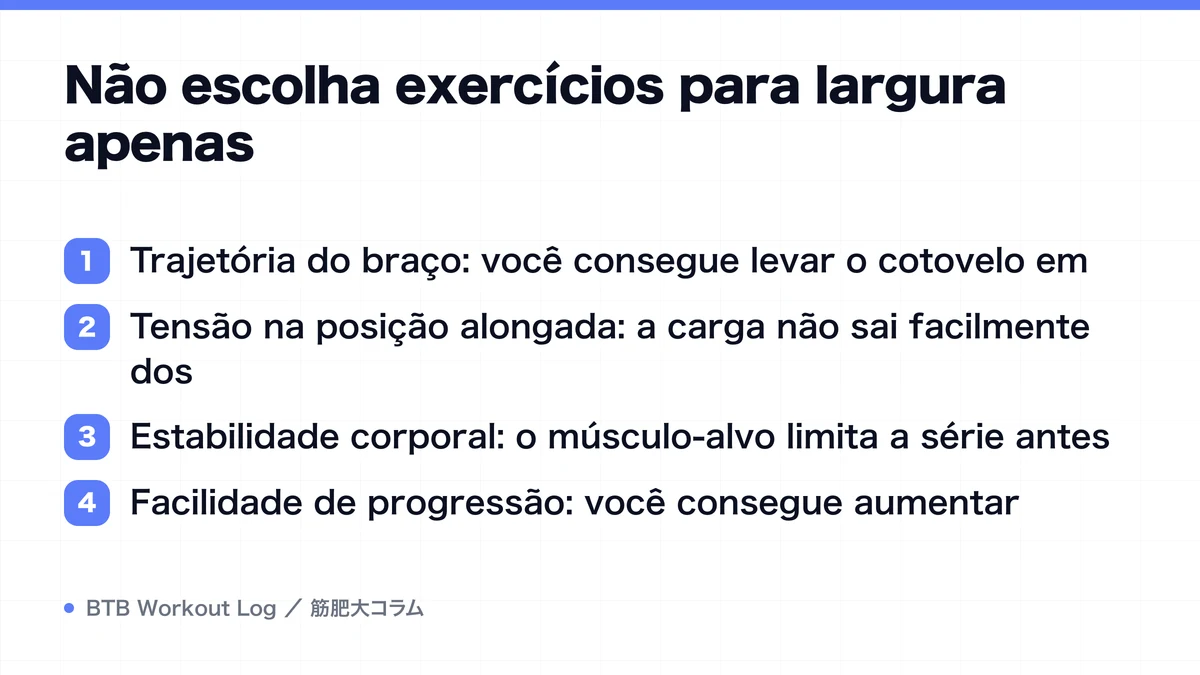 Diagram: Não escolha exercícios para largura apenas