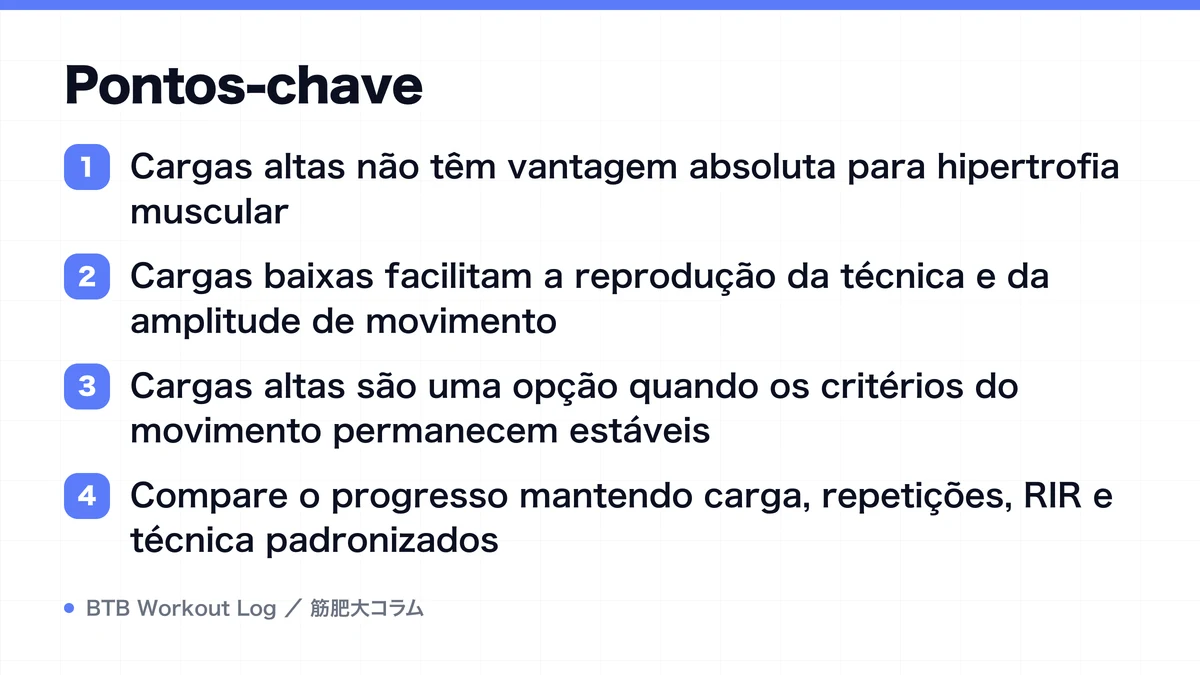 Diagram: Pontos-chave