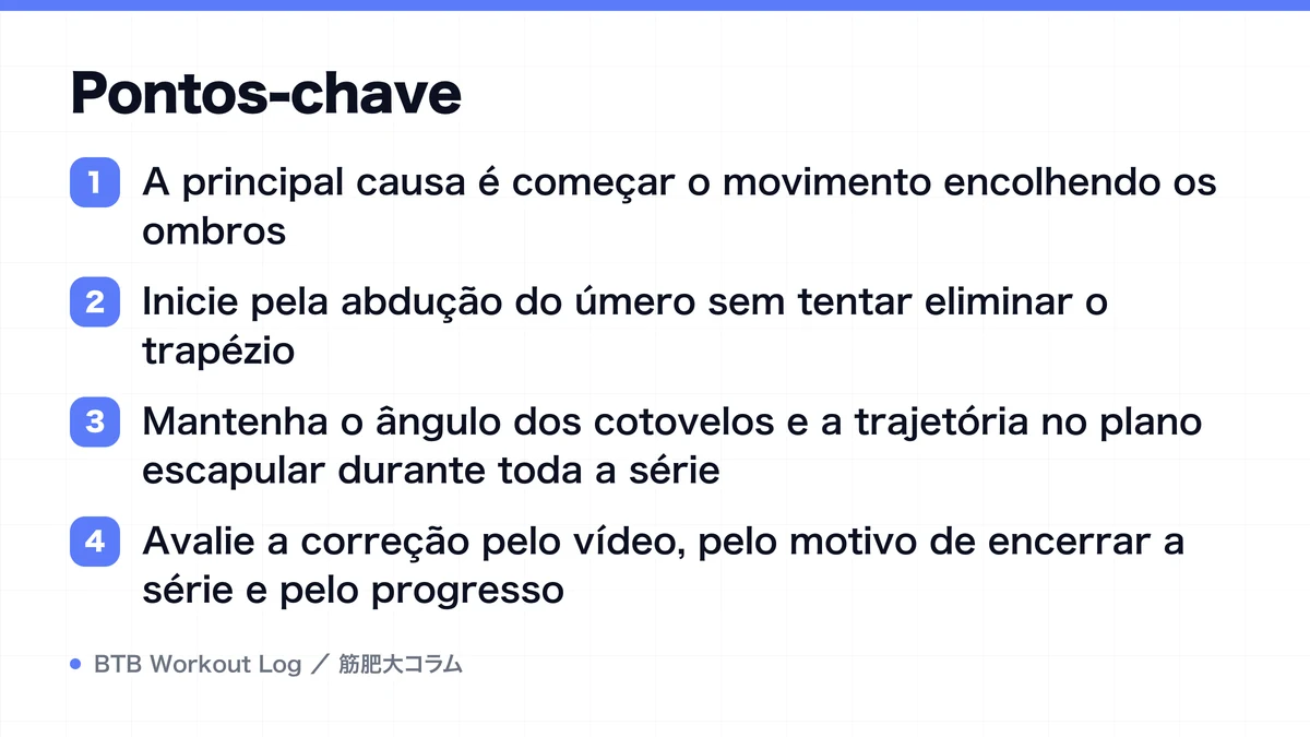 Diagram: Pontos-chave
