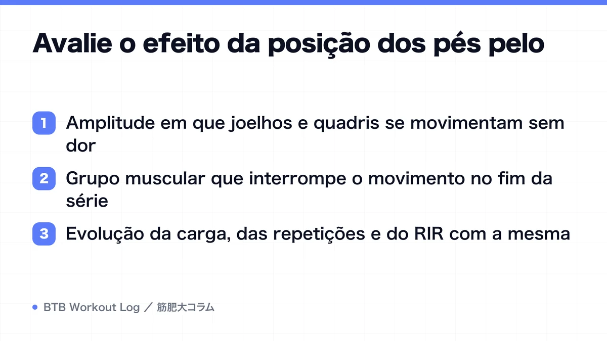 Diagram: Avalie o efeito da posição dos pés pelo