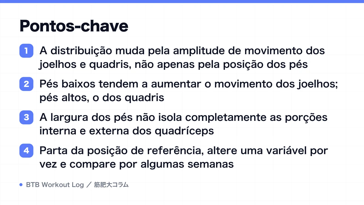 Diagram: Pontos-chave
